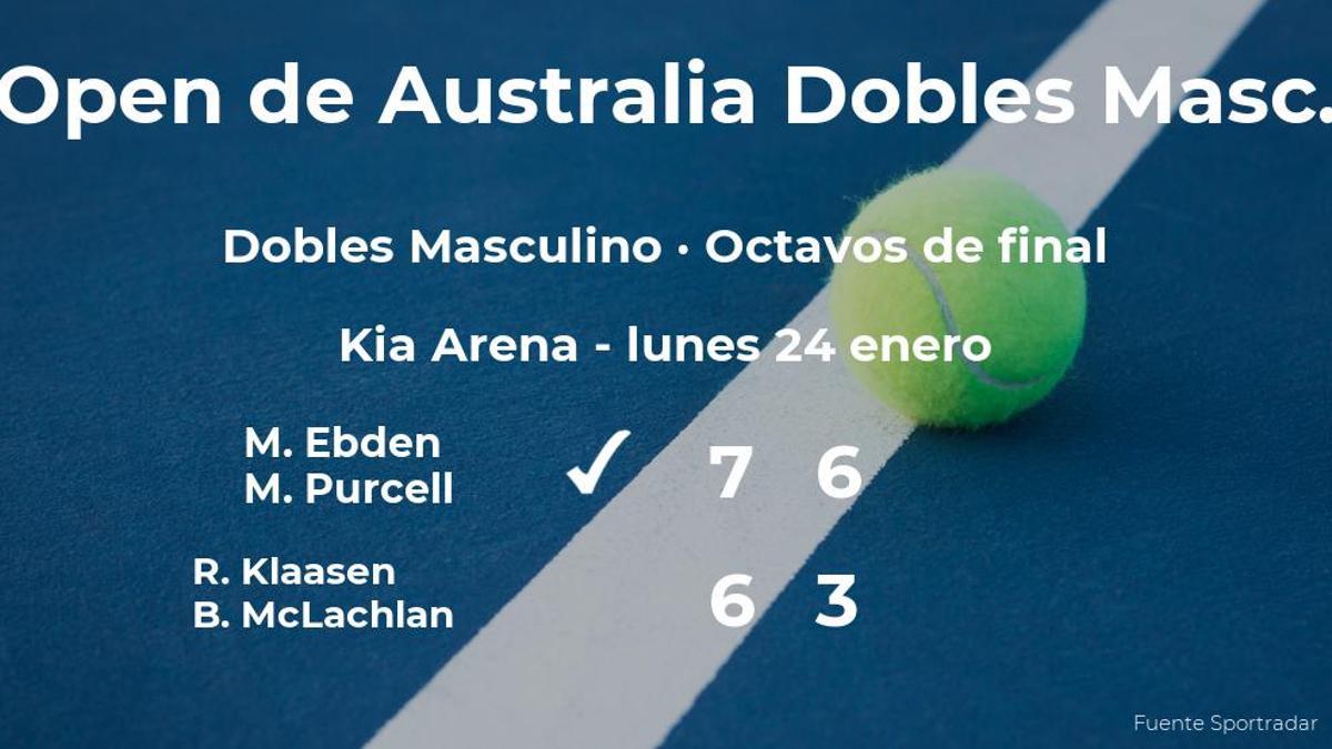 Los tenistas Ebden y Purcell logran clasificarse para los cuartos de final a costa de Klaasen y McLachlan