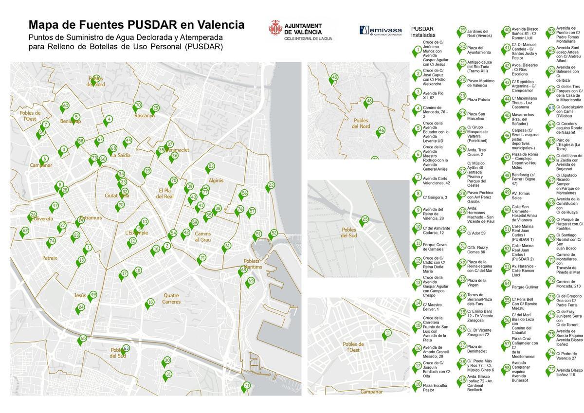 Fuentes PUSDAR repartidas por la ciudad de València