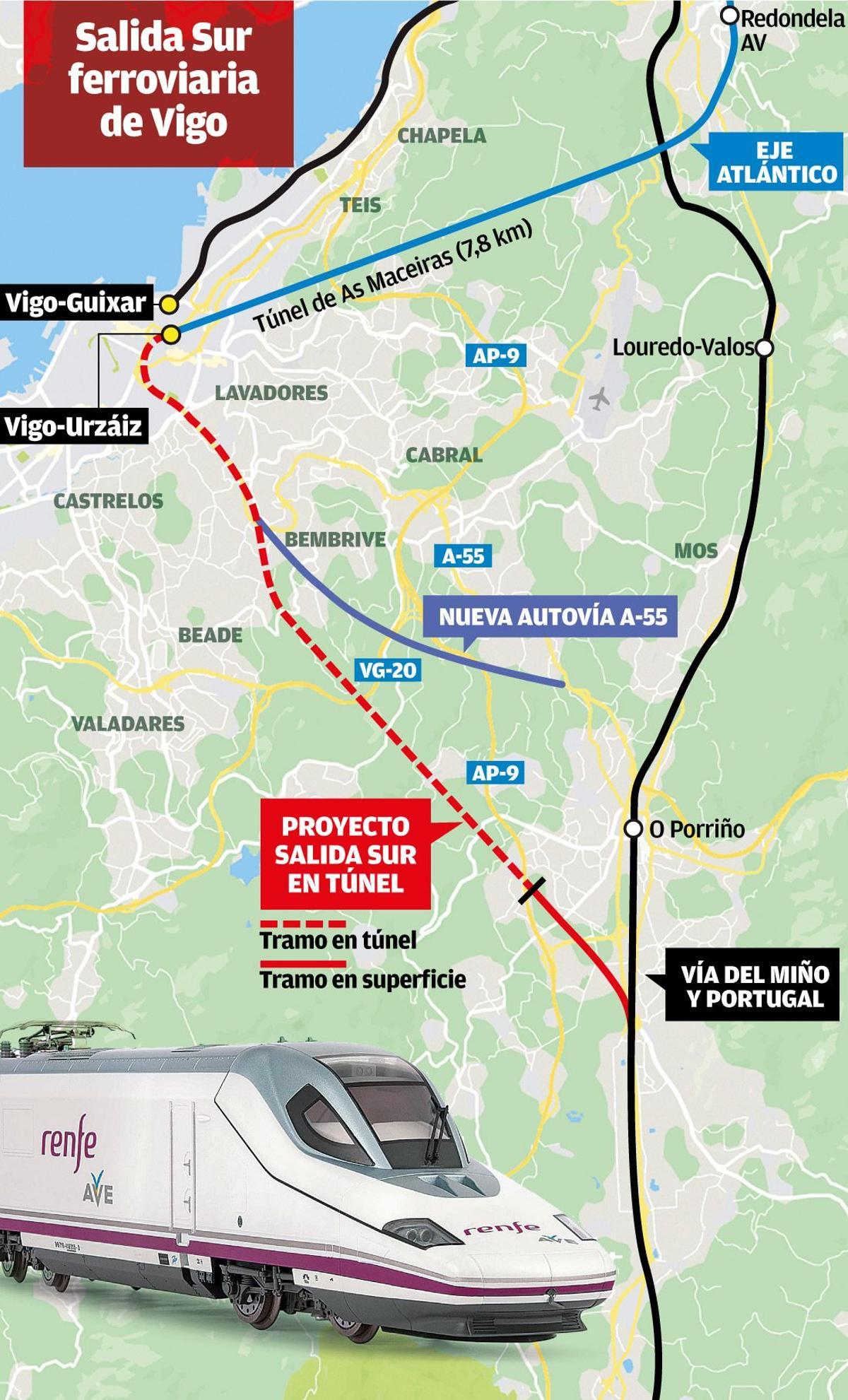 Posible recorrido de la Salida Sur Ferroviaria de Vigo