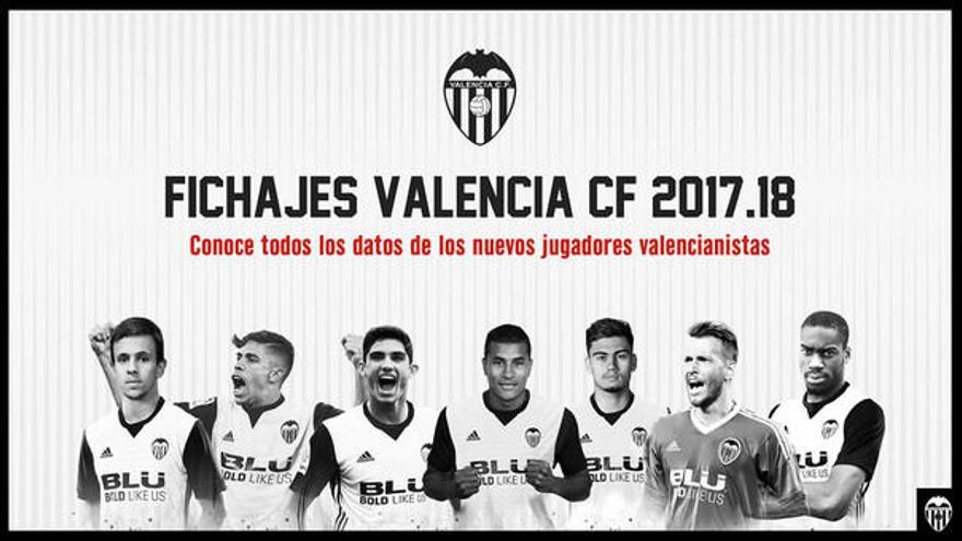 ¿Cuál es el mejor fichaje del Valencia CF?