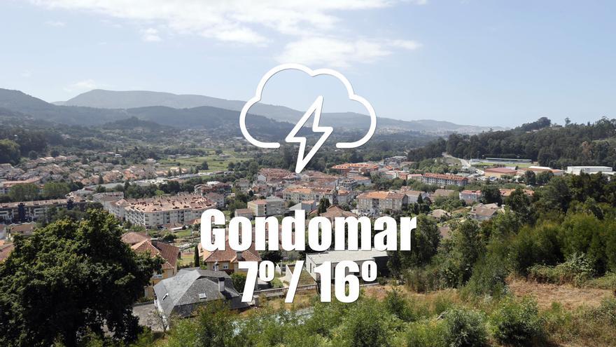 El tiempo en Gondomar: previsión meteorológica para hoy, lunes 29 de abril