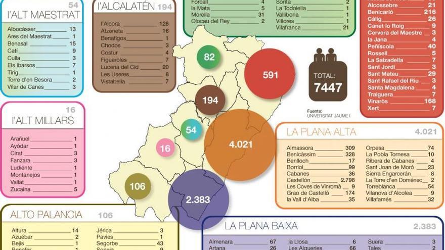 Las mejoras en los trenes al Maestrat beneficiarán a casi 600 universitarios