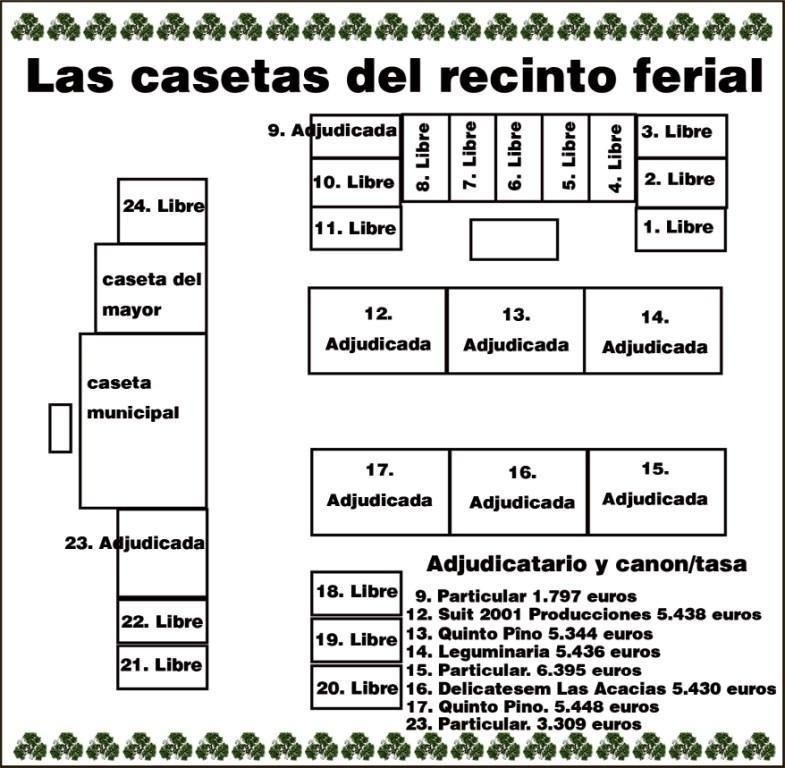 Mapa de la zona de casetas del ferial.