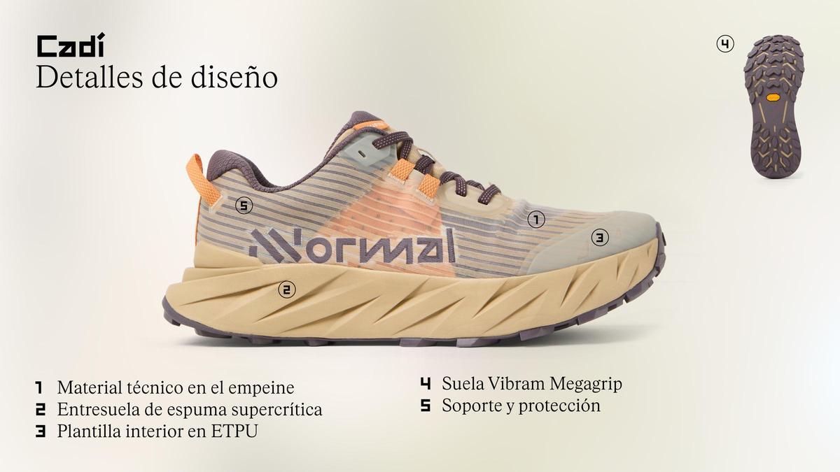 Así luce la nueva Cadí