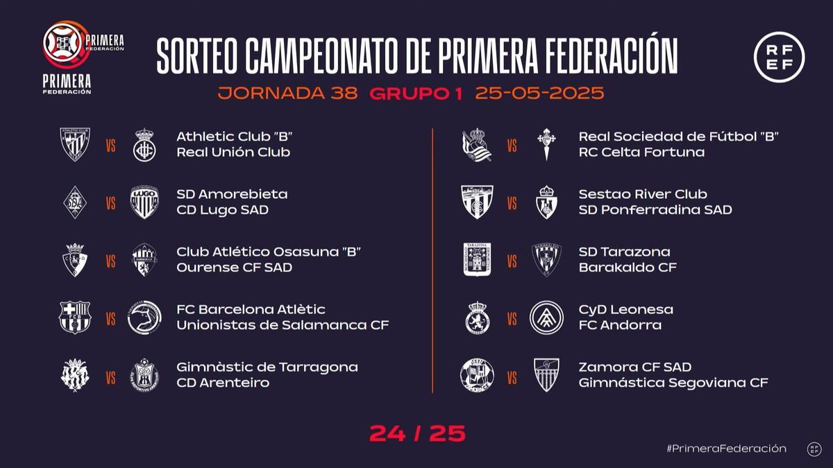 CALENDARIO PRIMERA RFEF: El Zamora CF de Sabas arrancará la liga ante ...