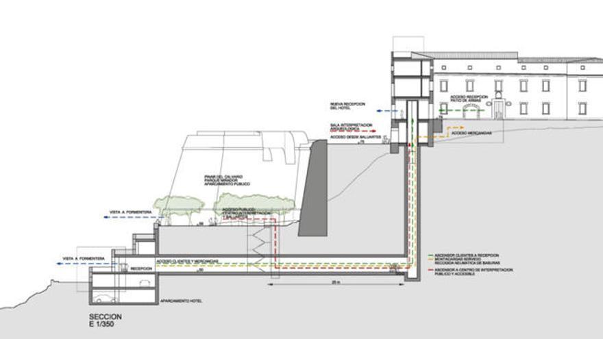 Corte transversal de la solución ideada para el ´parking´ y los accesos a Dalt Vila.