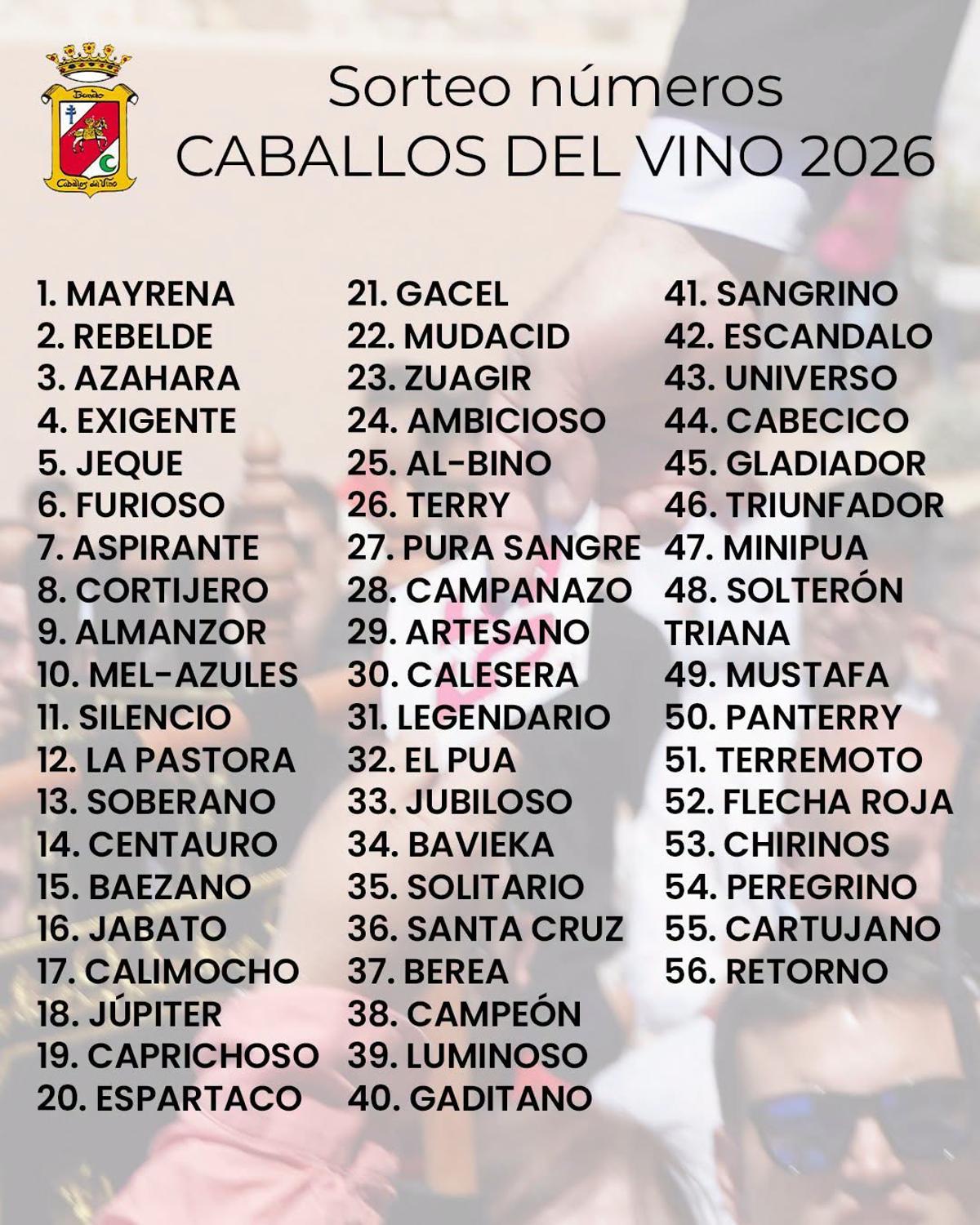 Sorteo Caballos del Vino