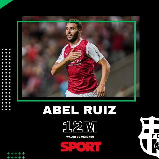 Abel Ruiz (Braga): 12 millones de euros