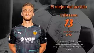 Notas y Stats del Betis - Valencia