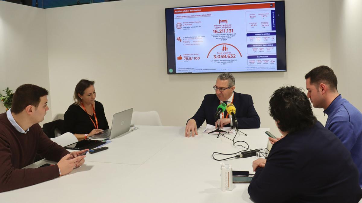 Toni Pérez ha desgranado el balance turístico en Fitur