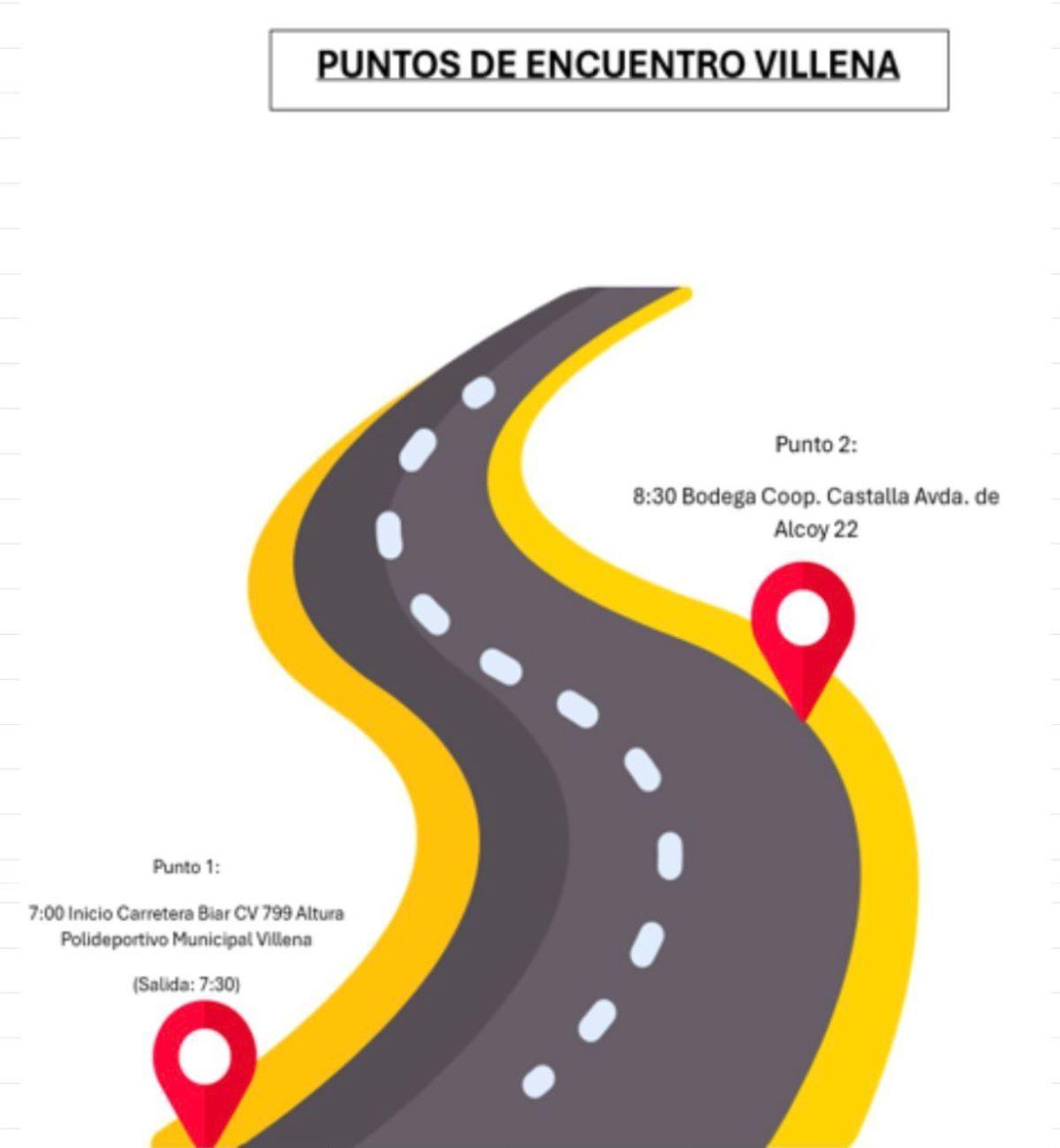 Ruta de la tractorada procedente de Villena.