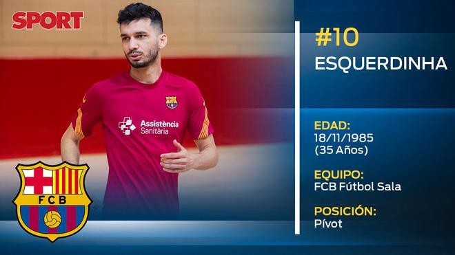 Esquerdinha (FC Barcelona Fútbol Sala). El Barça no habría presentado oferta al pívot