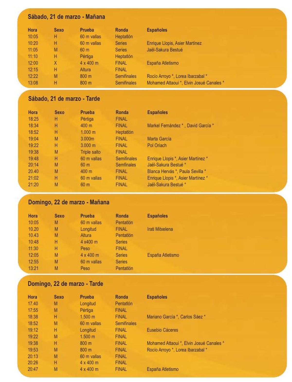 Calendario de los atletas españoles