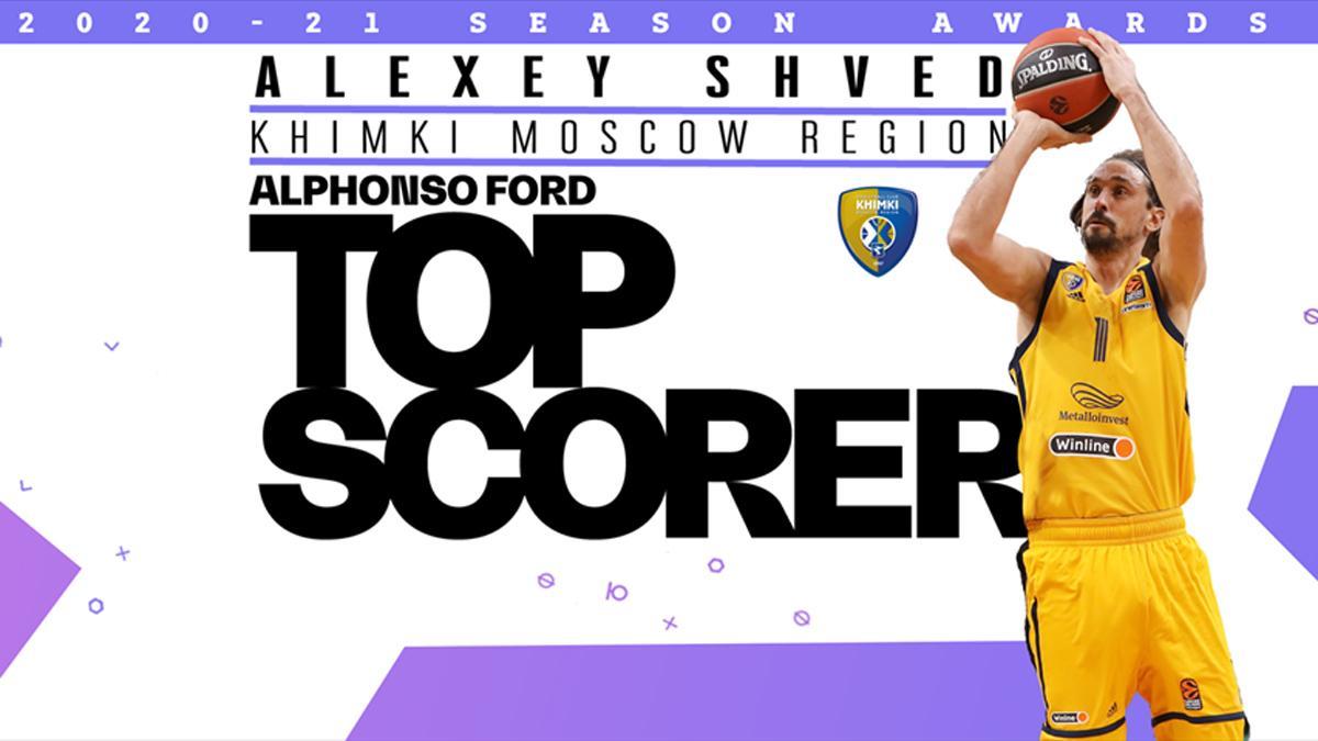 Alexey Shved, el mejor anotador de la Euroliga 2020-21