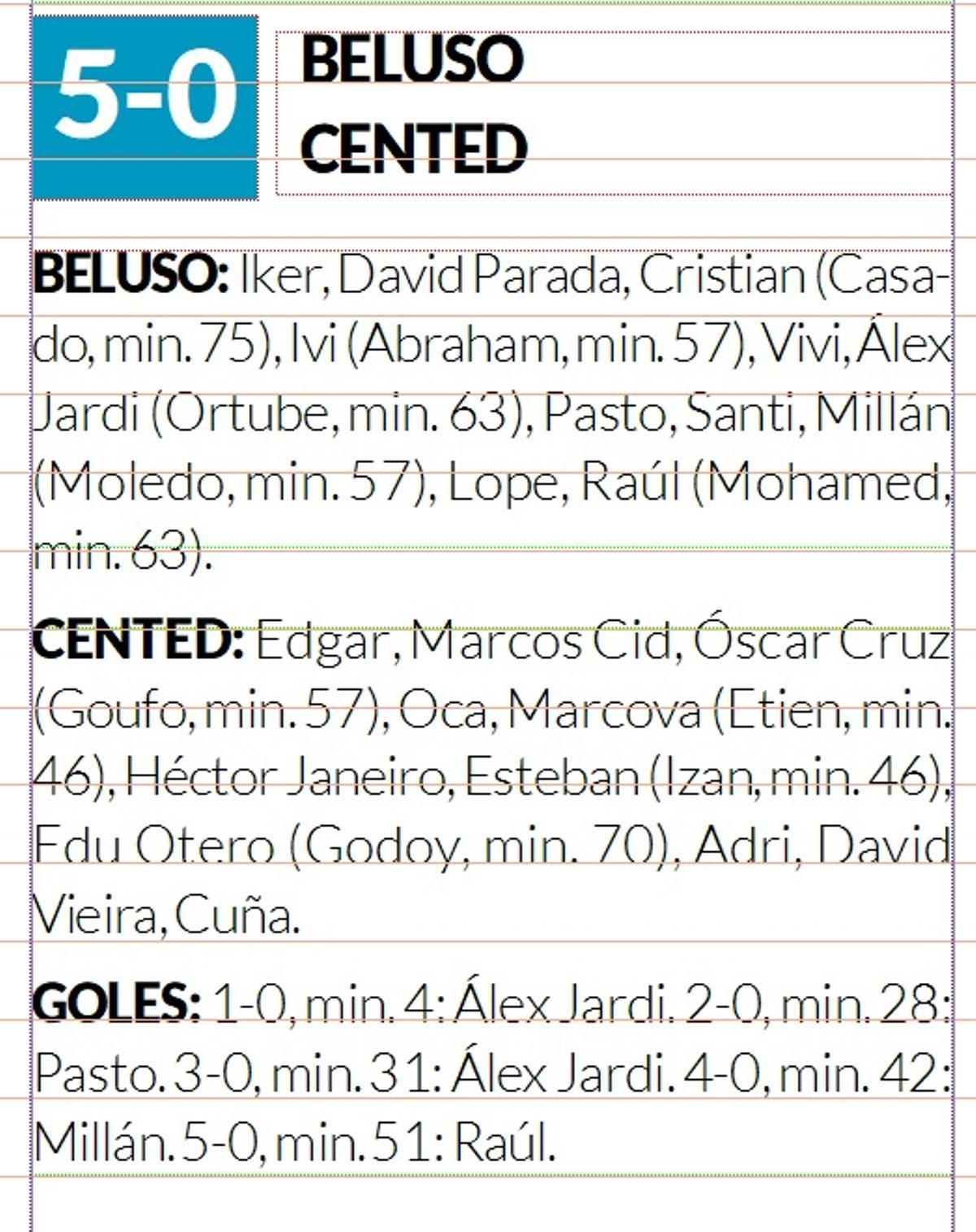 La ficha del partido.