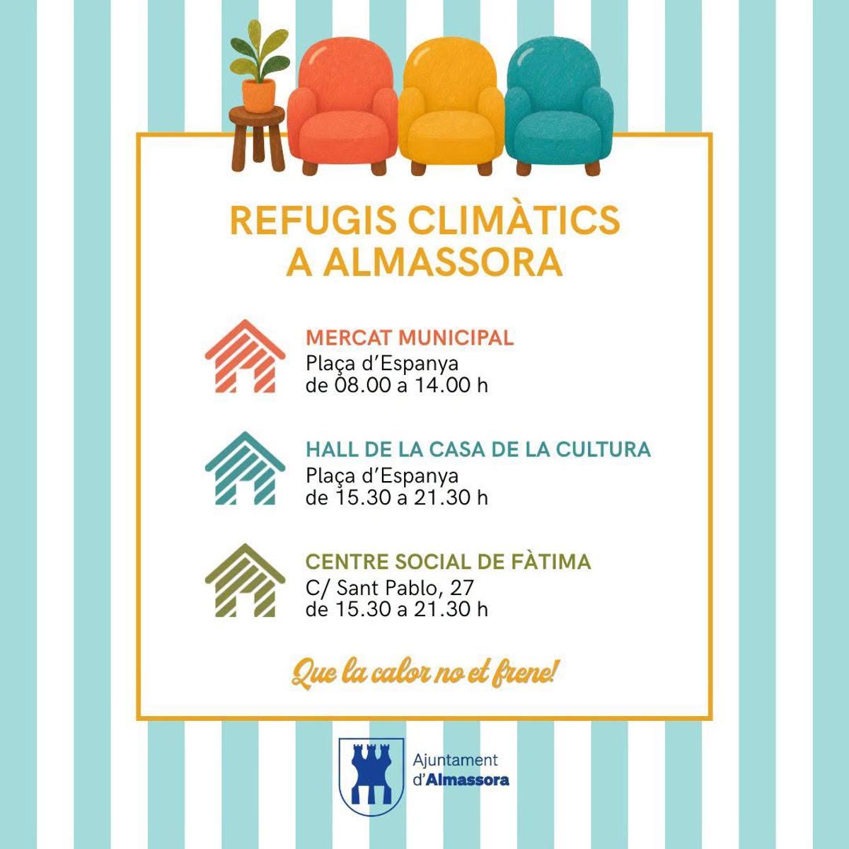 Los tres refugios climáticos de Almassora.