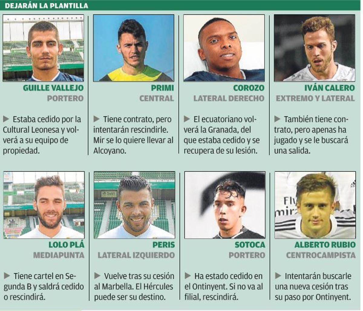 El Elche CF tiene una plantilla por reconstruir