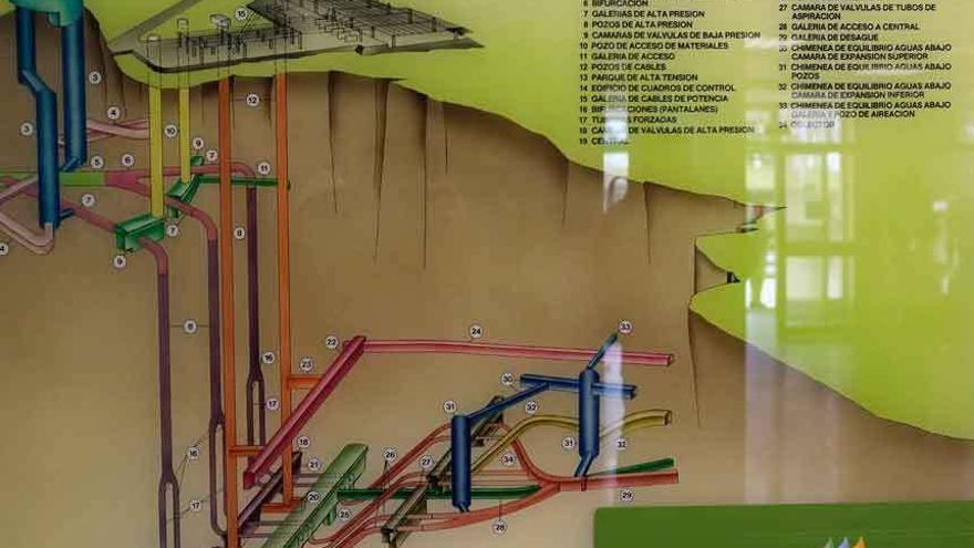 Canalizaciones de la central subterránea de Villarino.