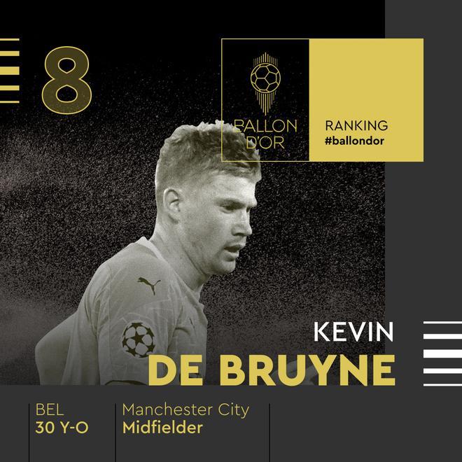 8 - Kevin De Bruyne (Balón de Oro)