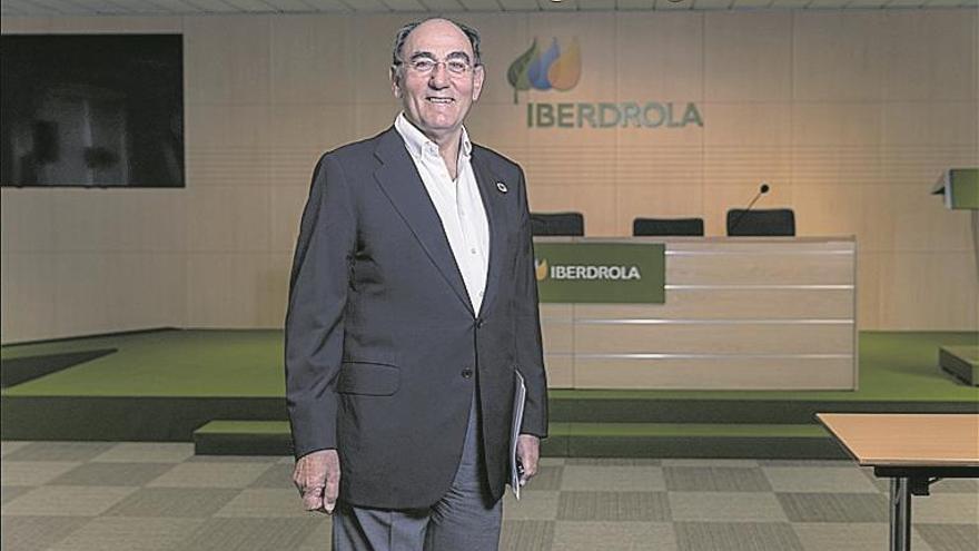 Iberdrola impulsa la inversión en plena crisis sanitaria