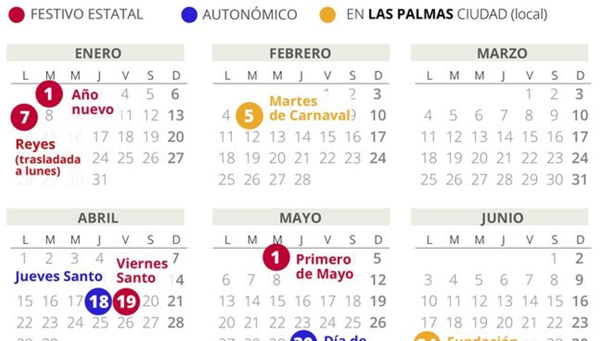 Calendario laboral 2019 Las Palmas