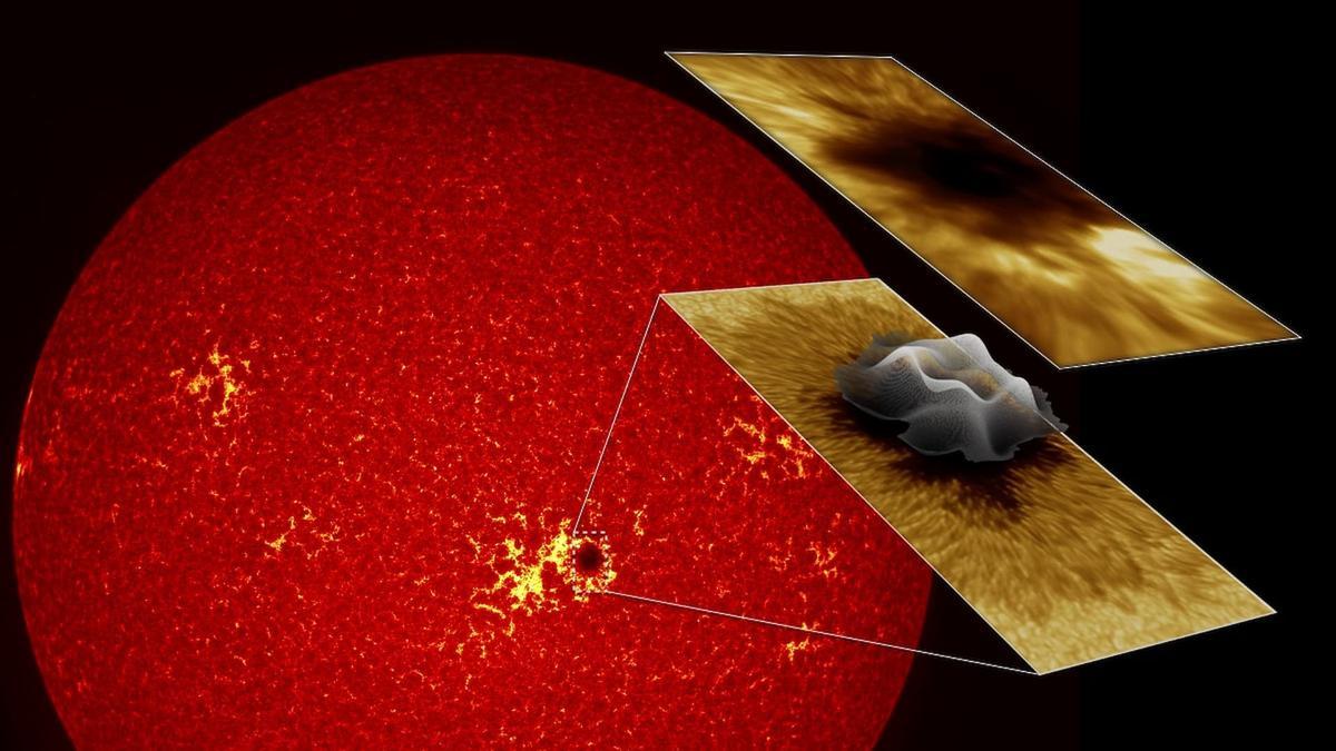 Con la ayuda de observaciones con el Telescopio Solar Dunn (recuadro superior) y simulaciones por ordenador (recuadro inferior), los científicos encontraron más de 30 ondas mangeto-acústicas características en una mancha solar gigante.