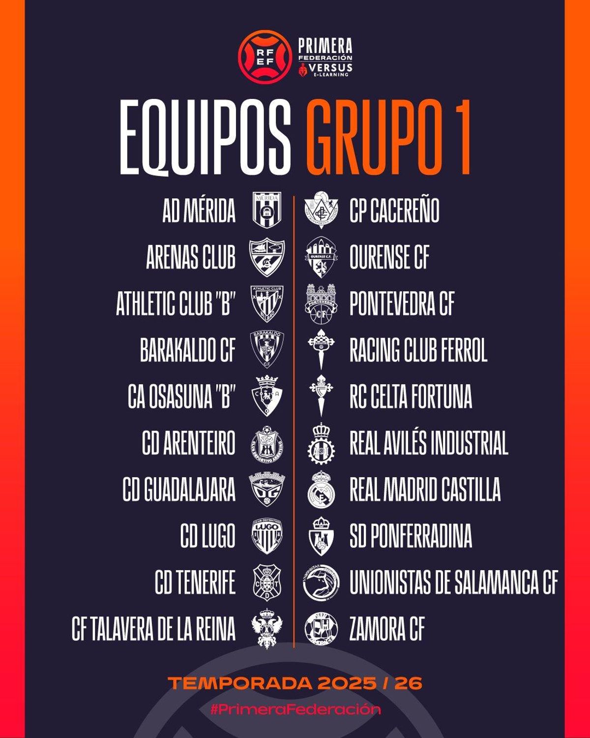Equipos del grupo 1 de Primera Federación