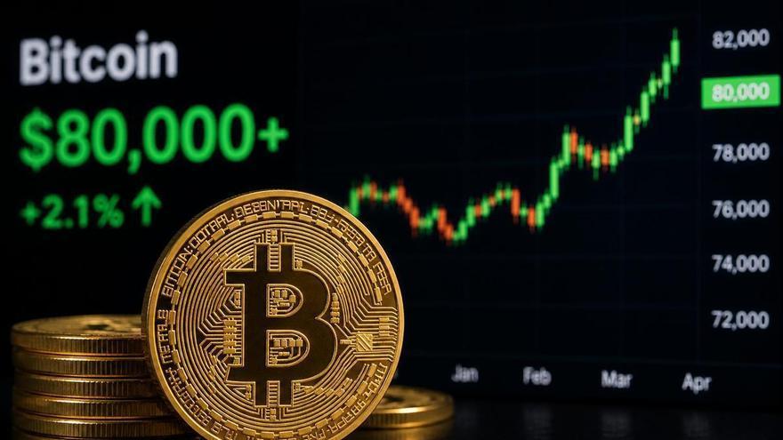 Bitcoin supera los 80.000 dólares por primera vez desde enero al calor del apetito por el riesgo