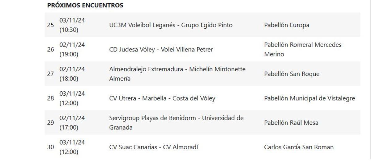 Próxima jornada - Grupo C.