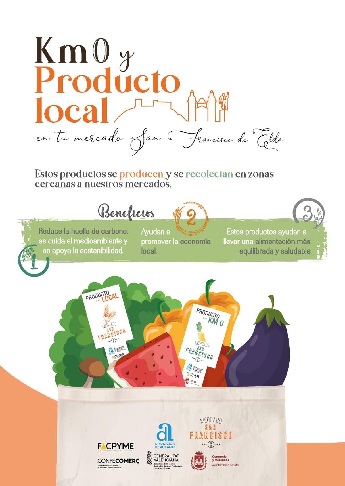 El Mercado de San Francisco incentiva el consumo de productos locales y ...