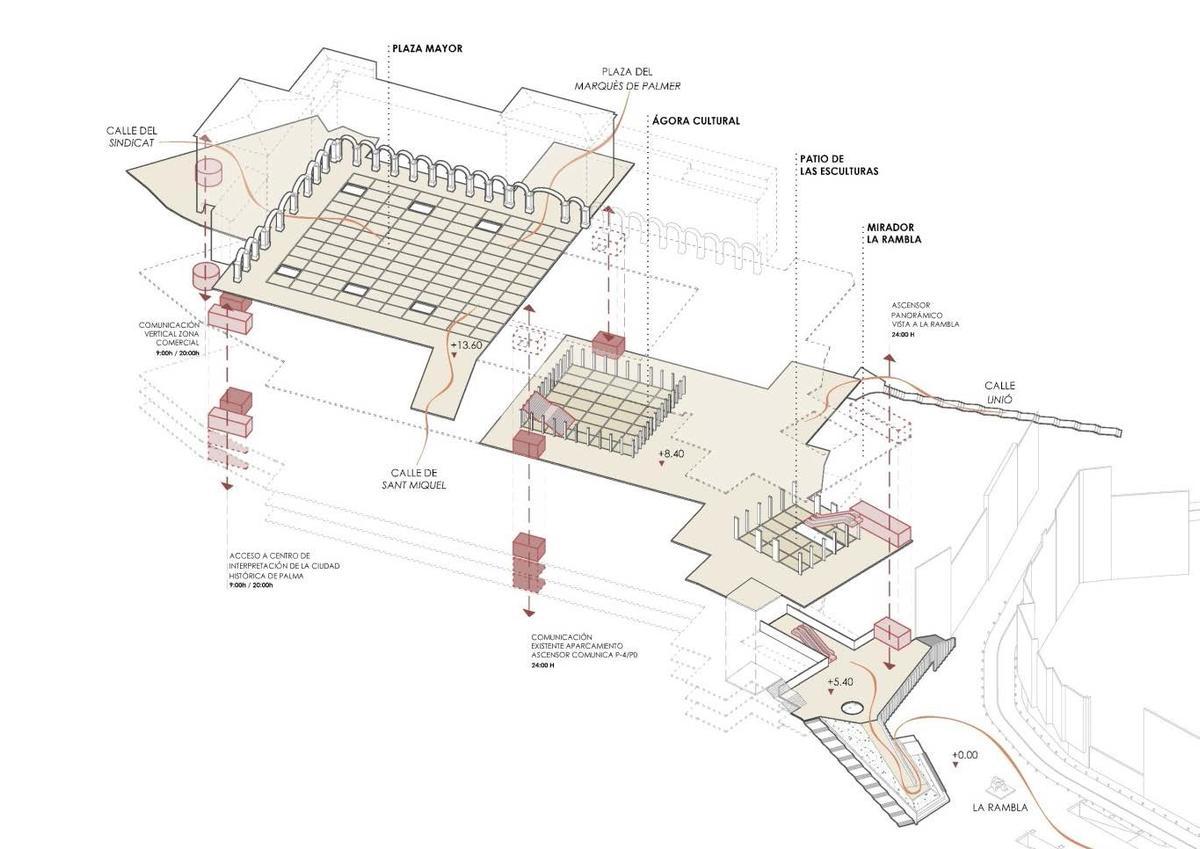Así será la nueva plaza Mayor de Palma