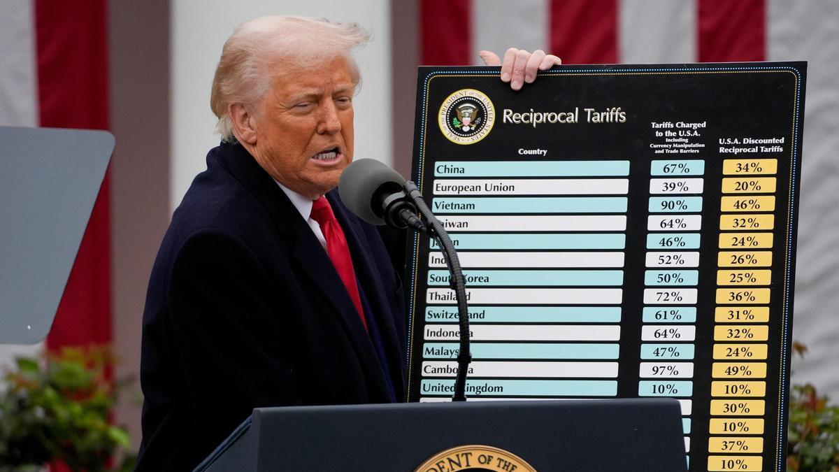 Corte federal de EE.UU. bloquea política arancelaria de Trump por excederse en poderes