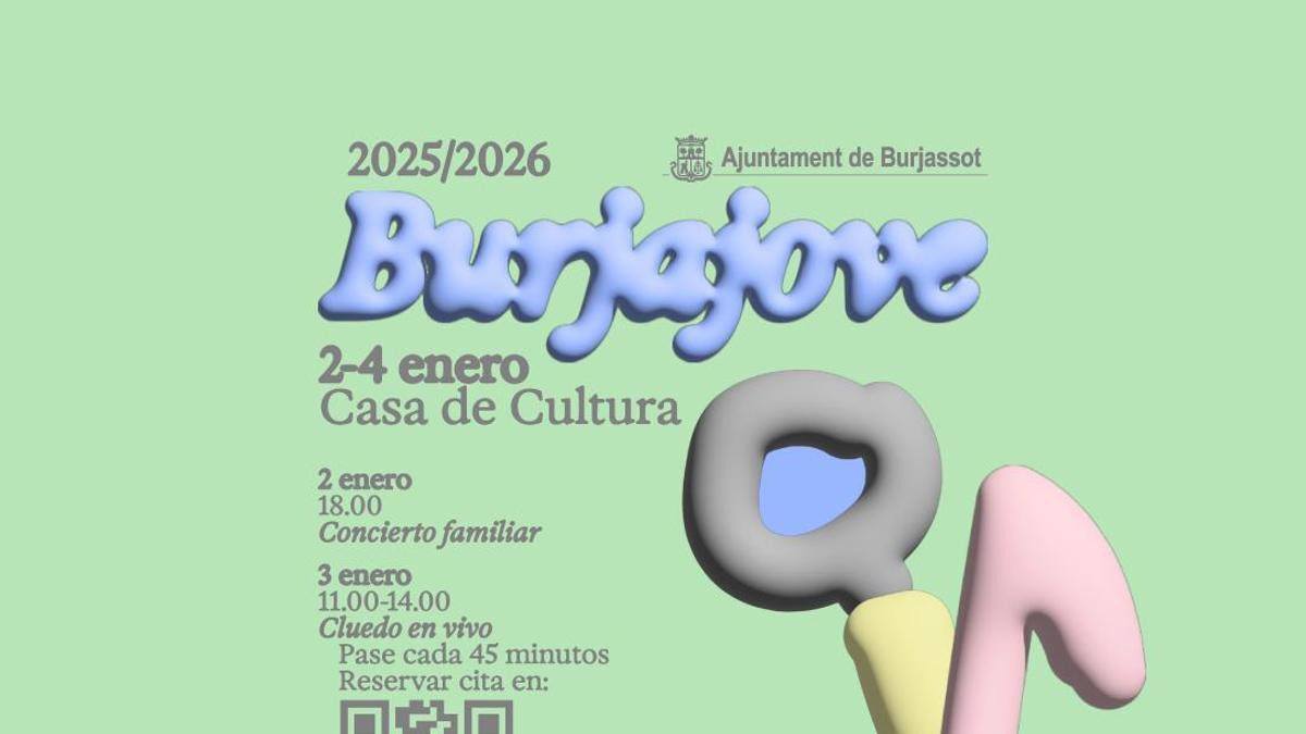 Burjajove 2026.