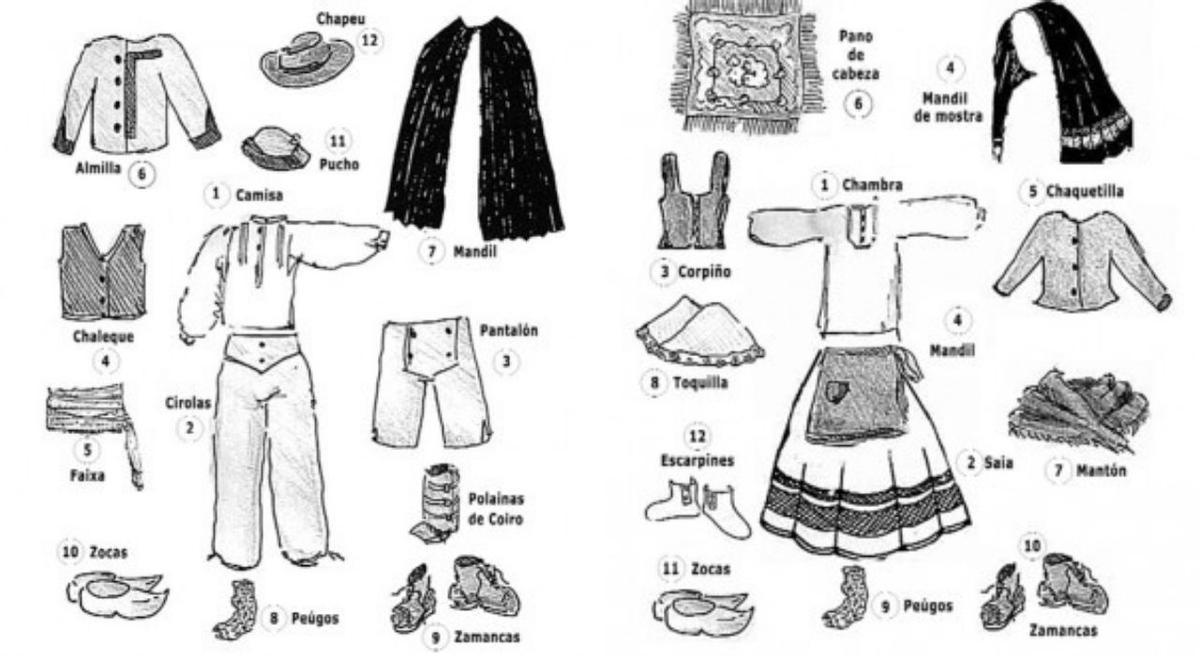 Atuendo típico de la Reconquista de Vigo