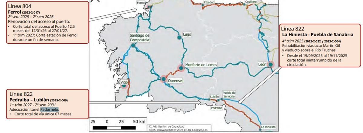 Cortes de la línea férrea por el viaducto Martín Gil (ya realizada) y la prevista del túnel de Padornelo