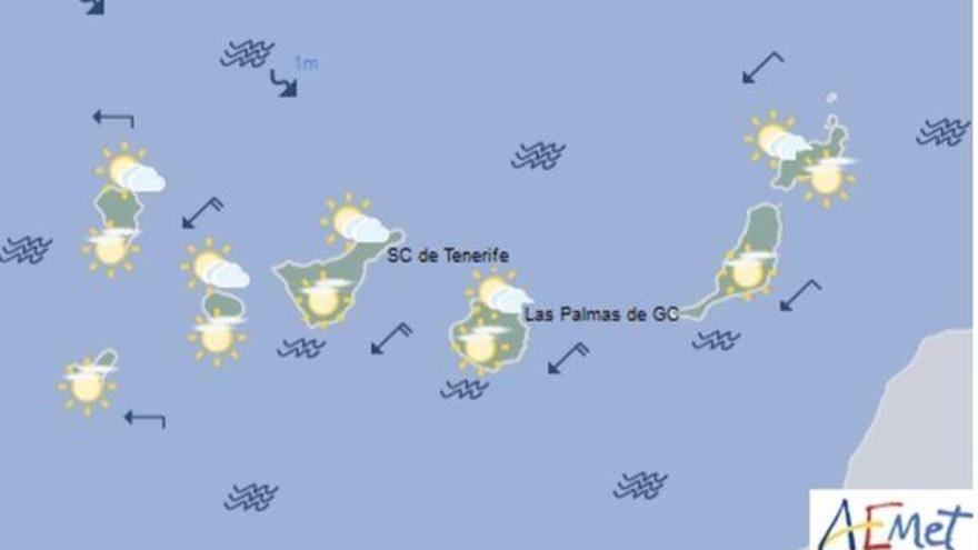 Gráfico de la Aemet.