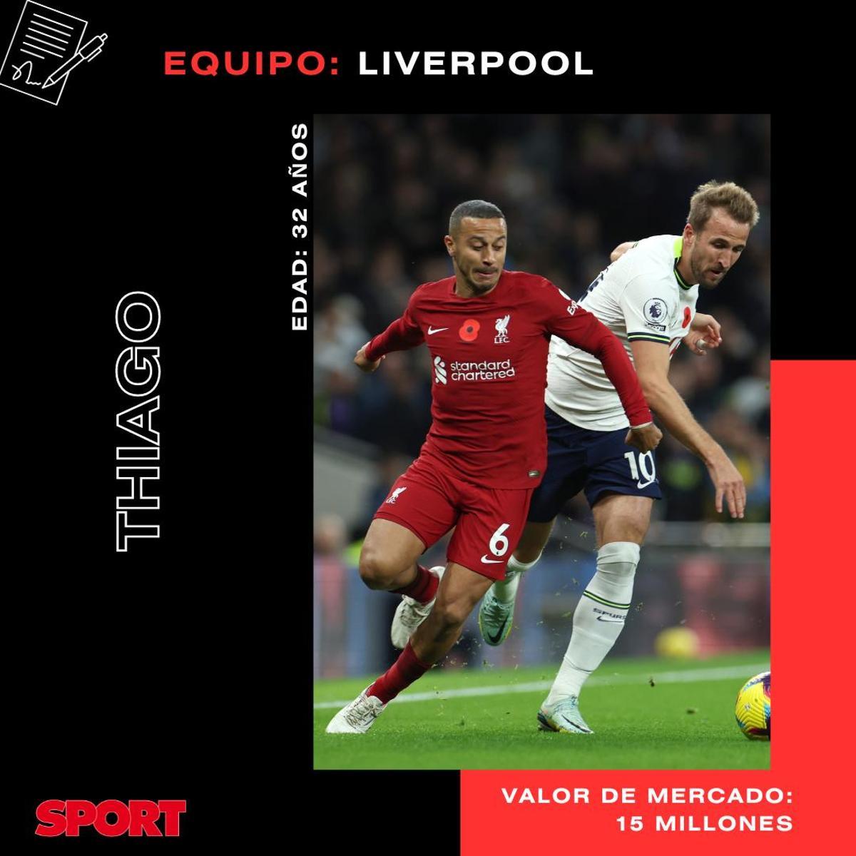 Lamine Yamal, Messi, Gavi... ¿quién es el canterano más valioso del Barça?