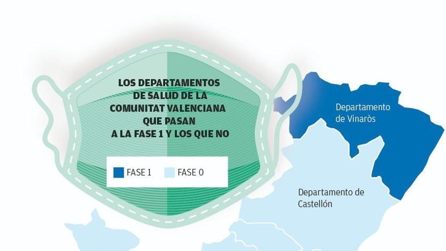 Consulta el mapa de departamentos sanitarios que pasan a la fase 1.