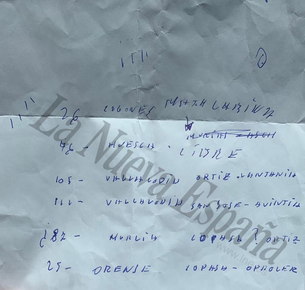La nota entregada al juez por Víctor de Aldama
