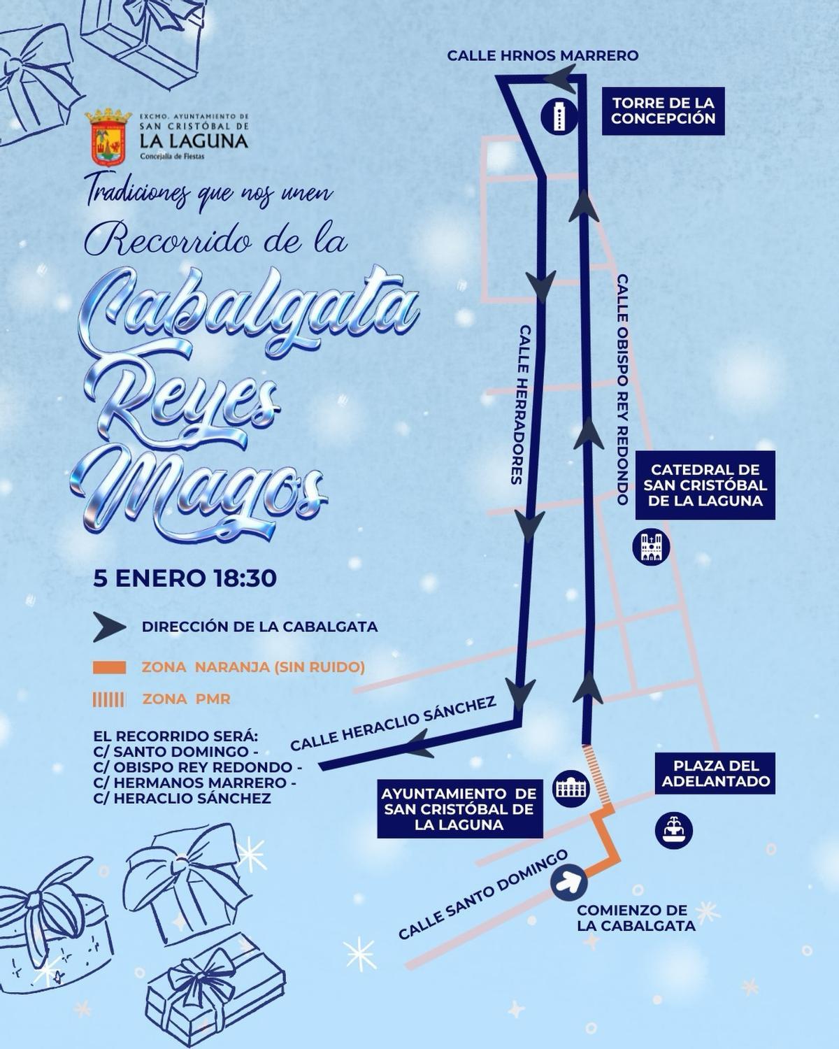 Mapa con el recorrido de la cabalgada.