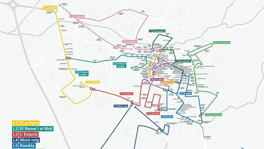 Les línies de metro.