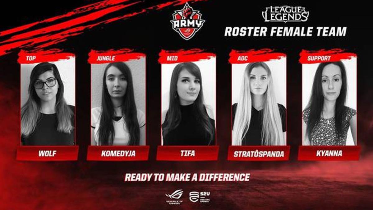 Este es el nuevo roster de ASUS ROG Army