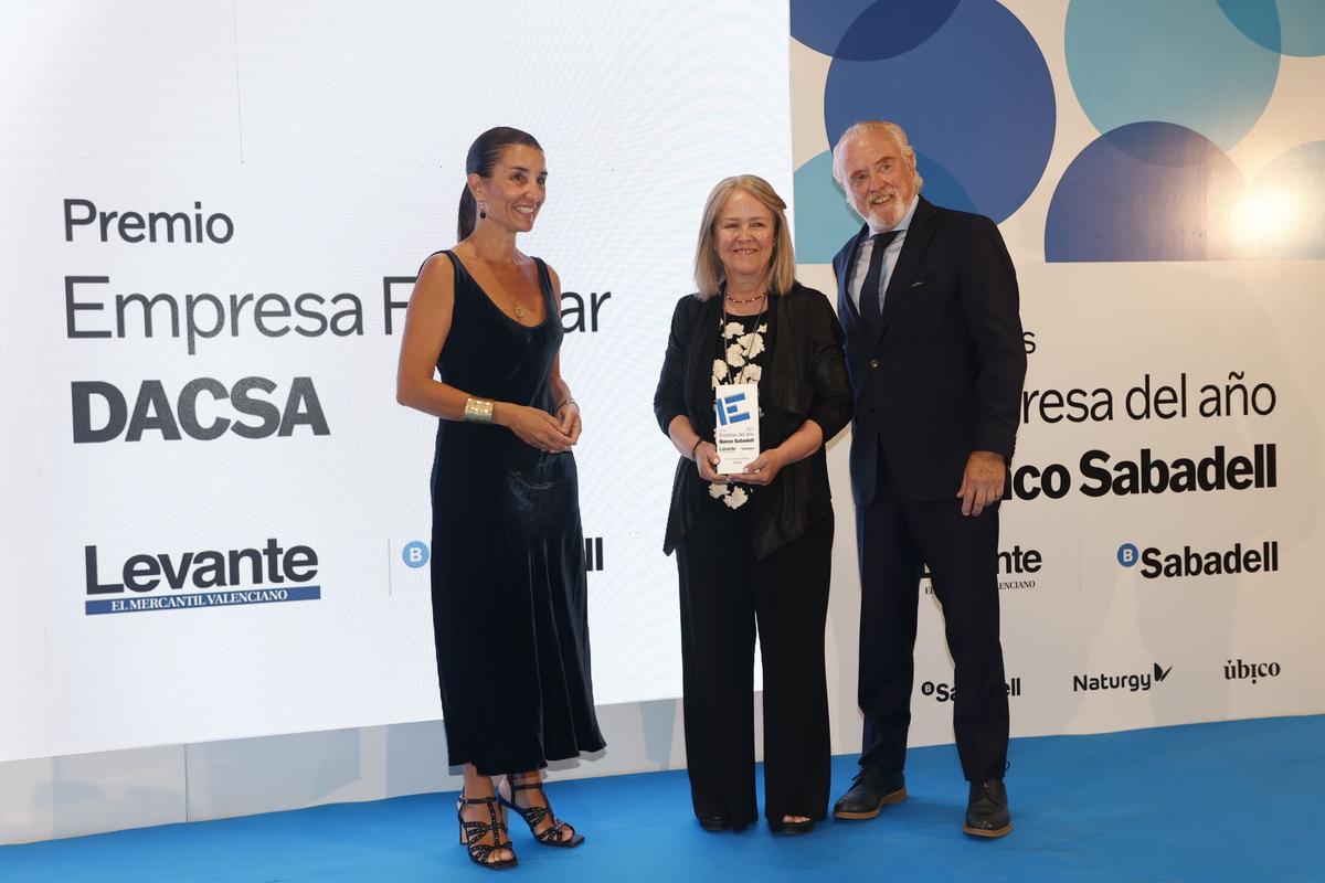 Premio Banco Sabadell Empresa Familiar