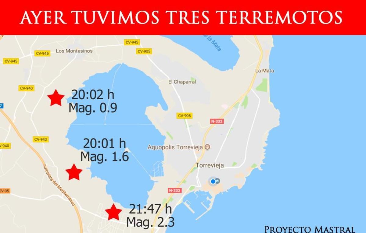 Imagen de Proyecto Mastral con la localización, hora y magnitud de los temblores
