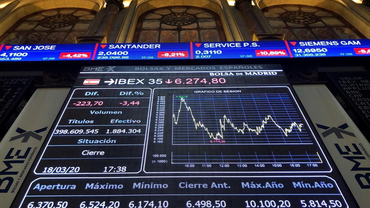 A pesar de la inestabilidad de la economía, las bolsas y mercados internacionales ofrecen oportunidades de inversión.