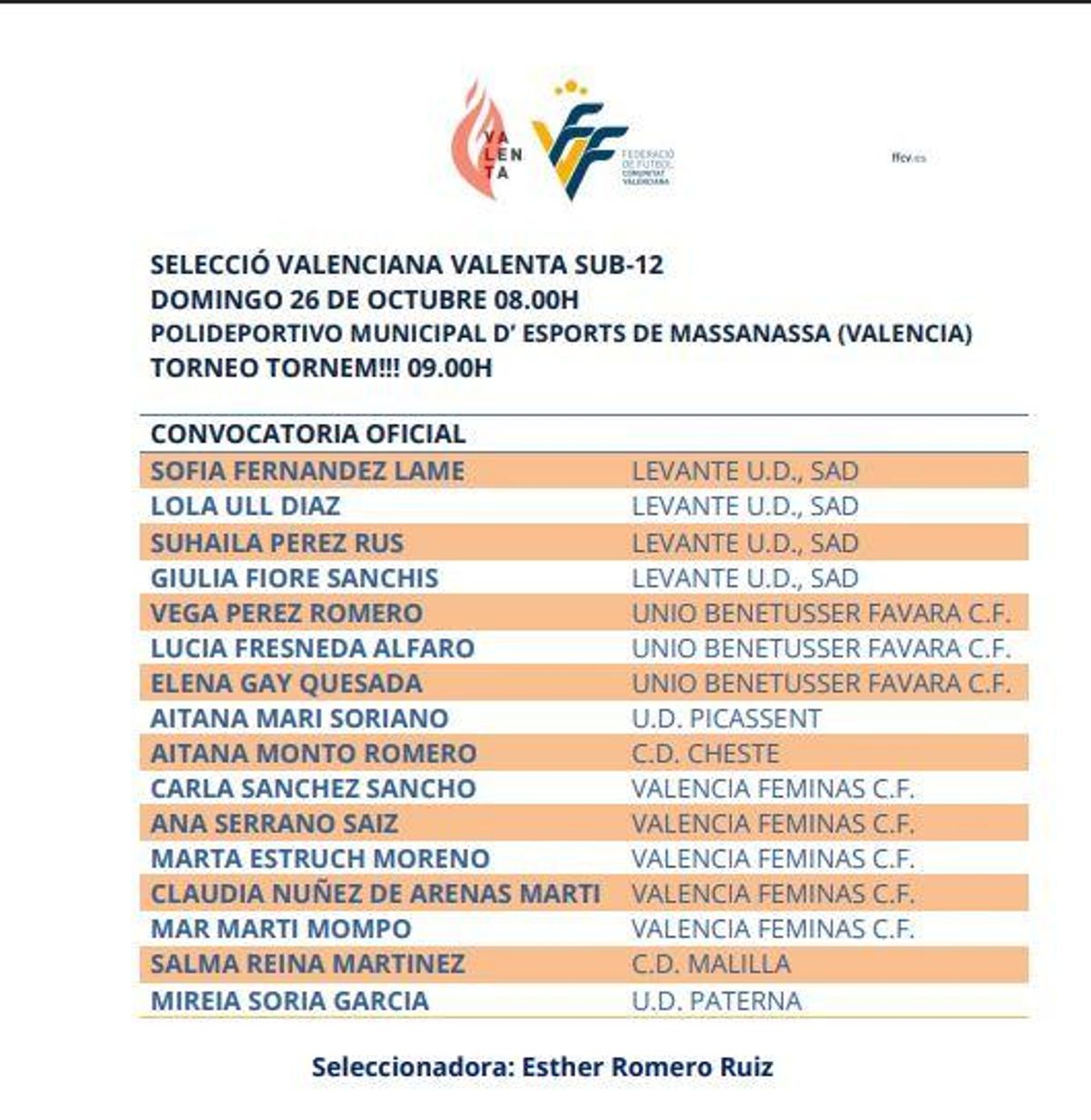 Jugadoras convocadas.