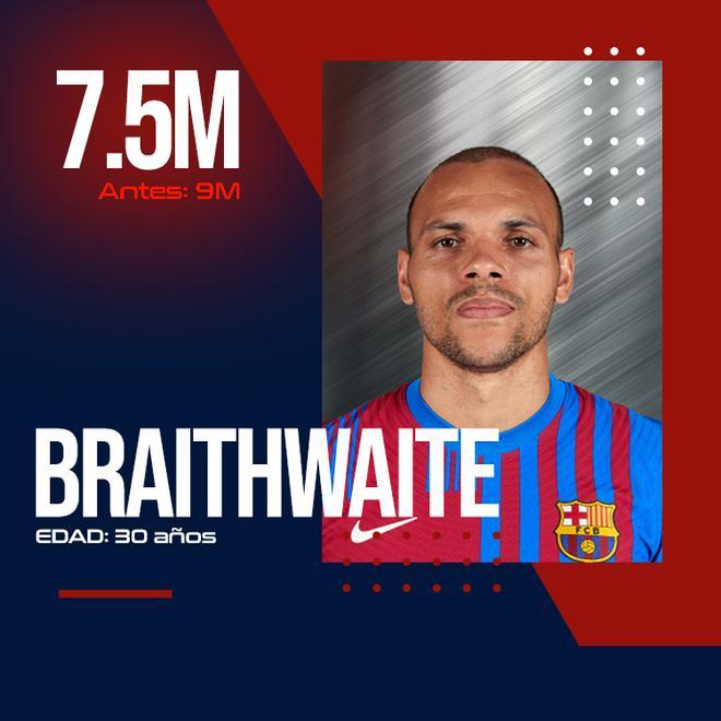 Braithwaite ha perdido relevancia