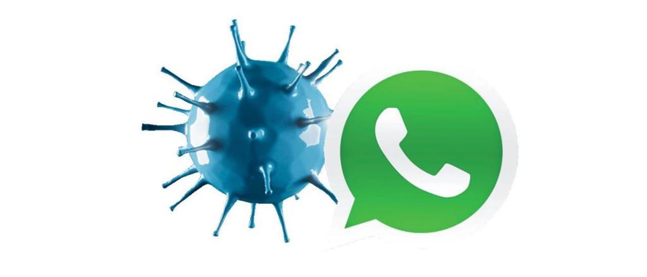 Pactos de WhatsApp