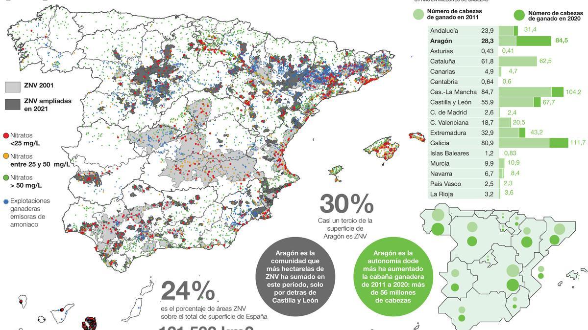 Gráfico con las Zonas Vulnerables a Nitratos en España, donde se aprecia una clara masificación en la zona de la Franja.
