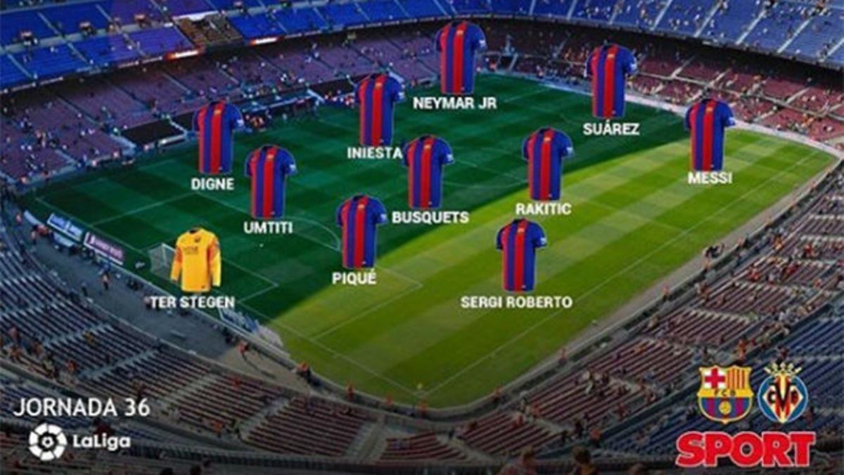 El once del FC Barcelona frente al Villarreal